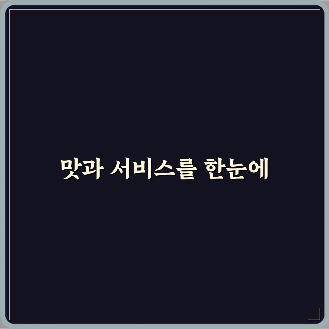 지금행복약국 방문기 | 전문 블로거의 솔직 후기